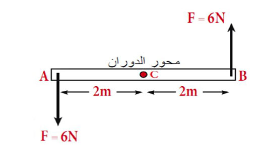 مثال