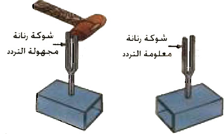 مثال