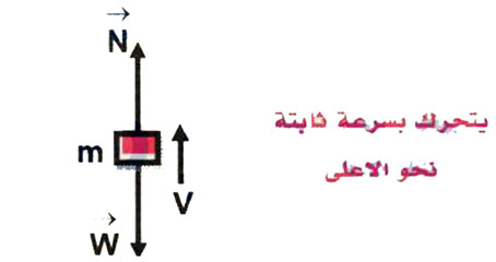 مثال