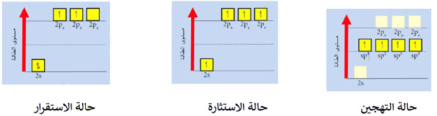 مثال