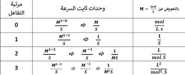 مثال