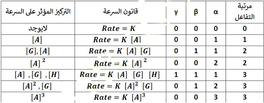 مثال