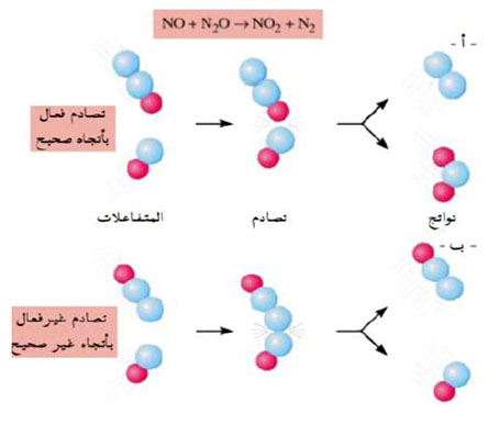 مثال