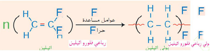 مثال