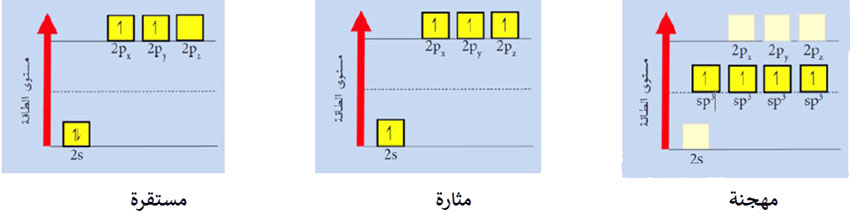 مثال