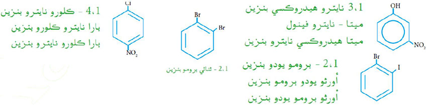 مثال