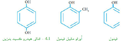 مثال