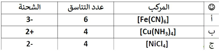 مثال
