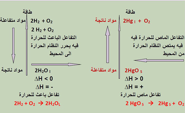مثال
