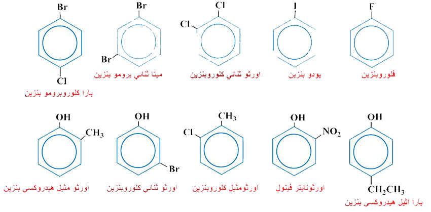 مثال