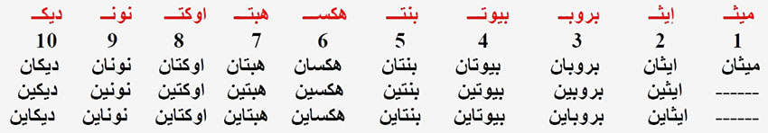 مثال