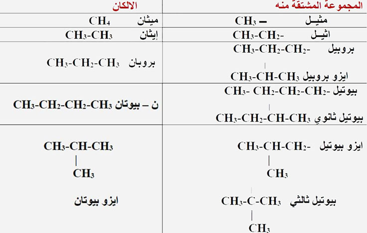 مثال