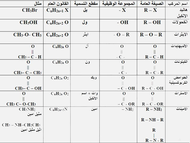 مثال