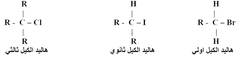 مثال