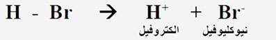 مثال