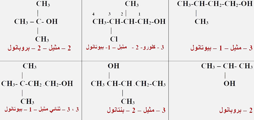 مثال