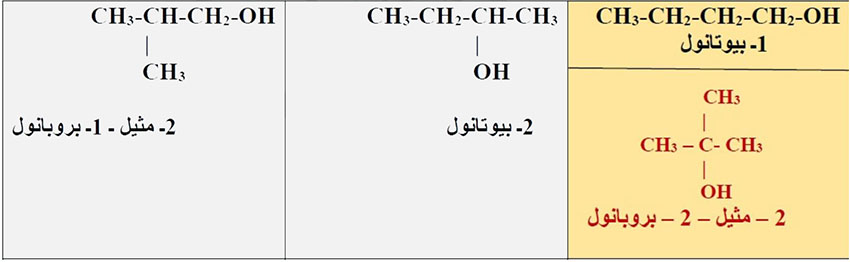 مثال