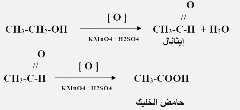 مثال