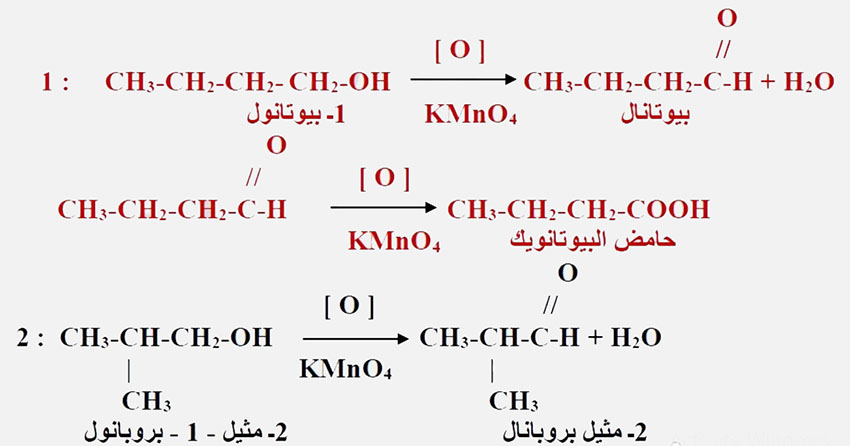 مثال