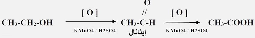 مثال