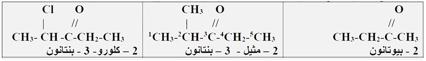 مثال