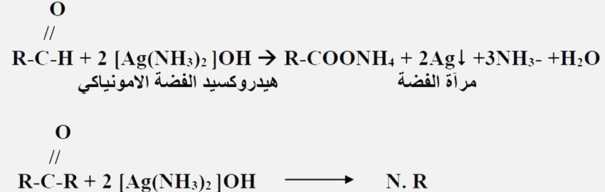 مثال