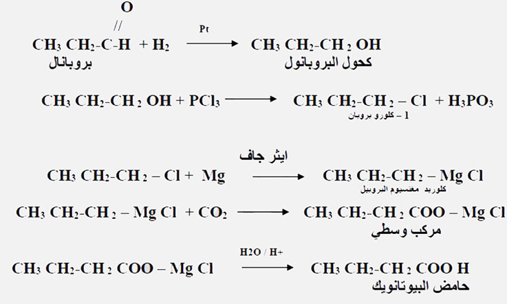 مثال