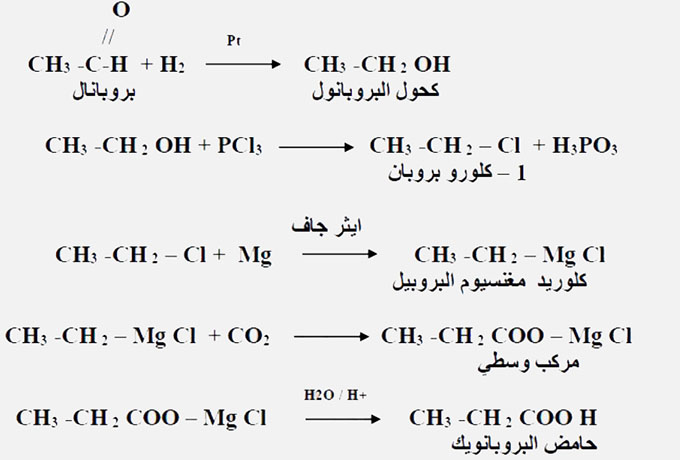 مثال