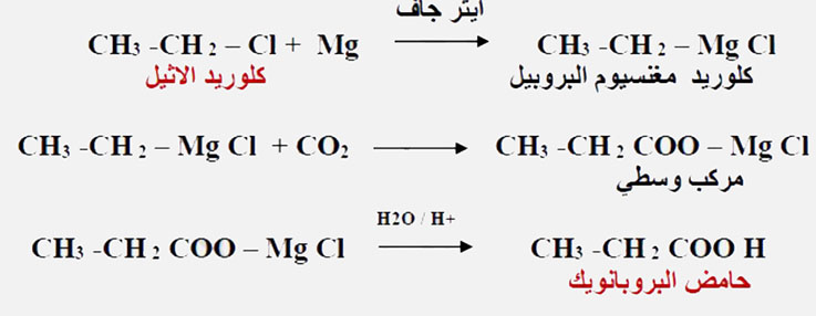 مثال