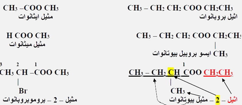 مثال