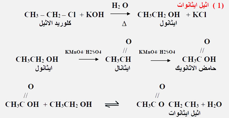 مثال