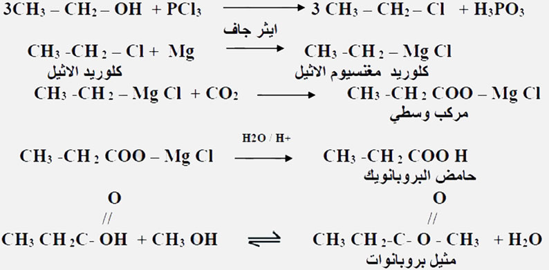 مثال