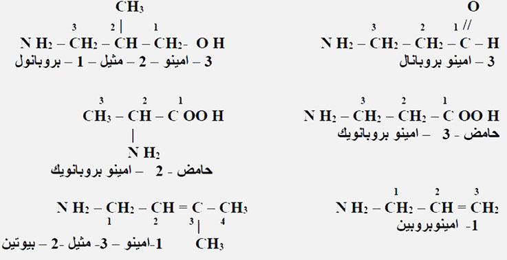 مثال