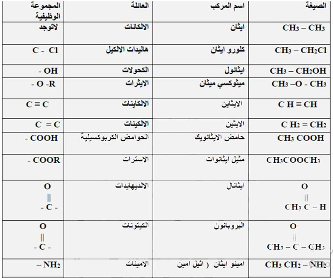 مثال