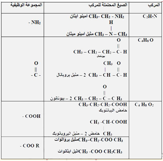 مثال