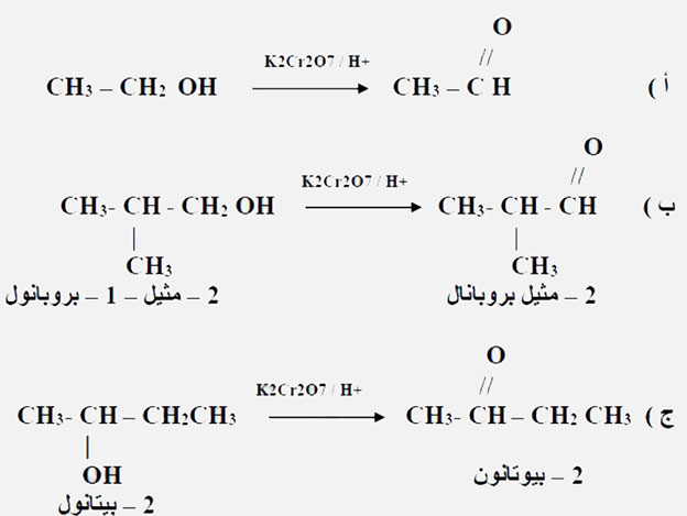 مثال
