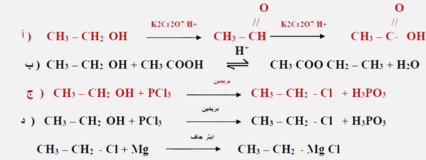 مثال