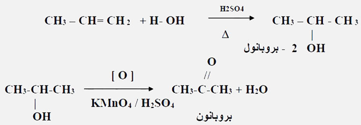 مثال