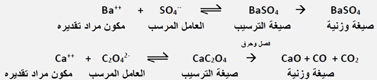 مثال