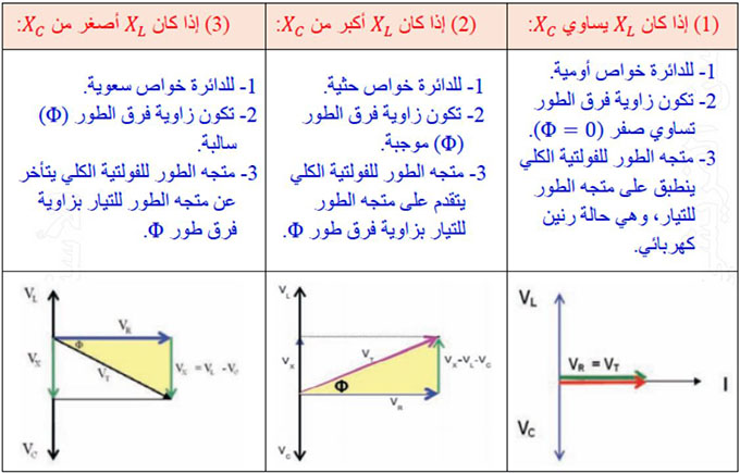 مثال
