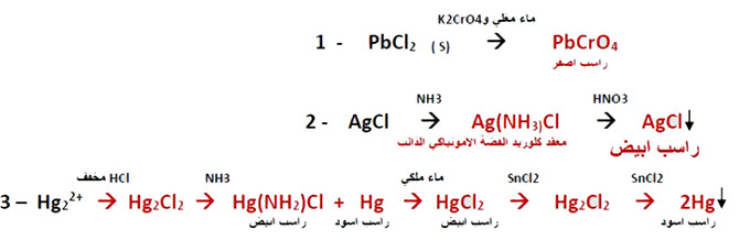 مثال