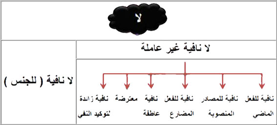 مثال