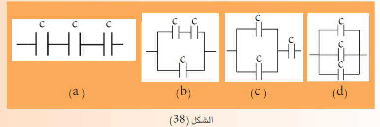  الشكل 38