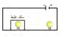 الخيار 4