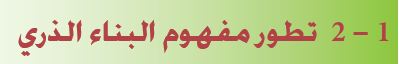 تطور مفهوم البناء الذري