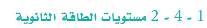 مستويات الطاقة الثانوية