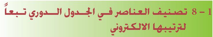  تصنيف العناصر في الجدول الدوري تبعاً لترتيبها الالكتروني