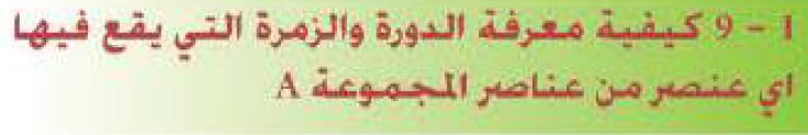 9-1 كيفية معرفة الدورة والزمرة التي يقع فيها أي عنصر من عناصر المجموعة A 