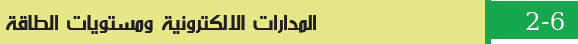  المدارات الالكترونية ومستويات الطاقة