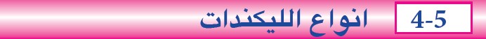 انواع الليكندات